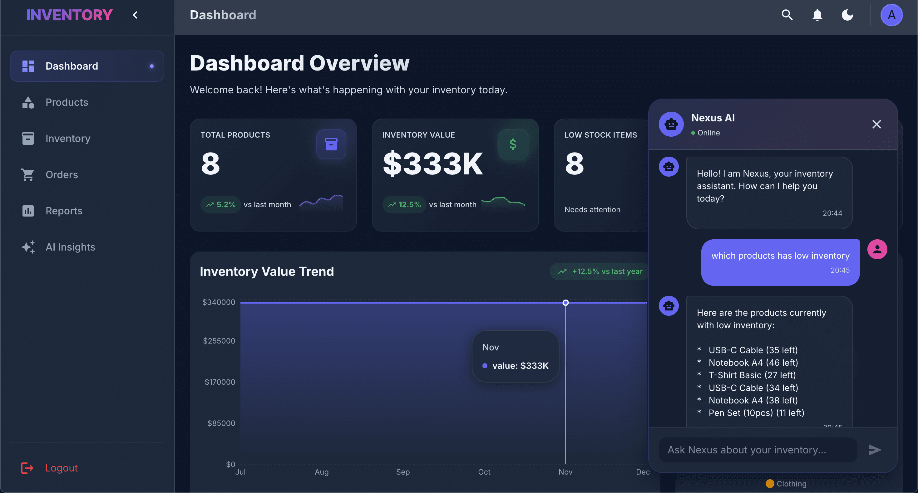 Dashboard Screenshot 3